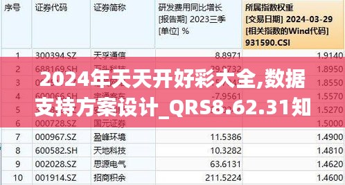 2024年正版免费天天开彩,统计材料解释设想_日常版96.490