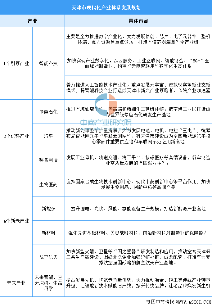 2024年資料免費大全優勢的特色,安全保障措施_触控版84.746