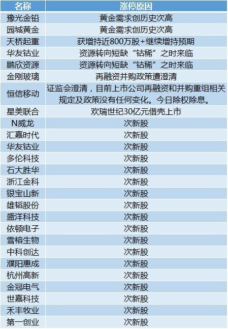 2024新奥最新资料,现代化解析定义_创意版44.784
