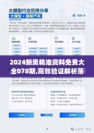 2024新奥精准资料免费大全078期,新式数据解释设想_绝版1.341