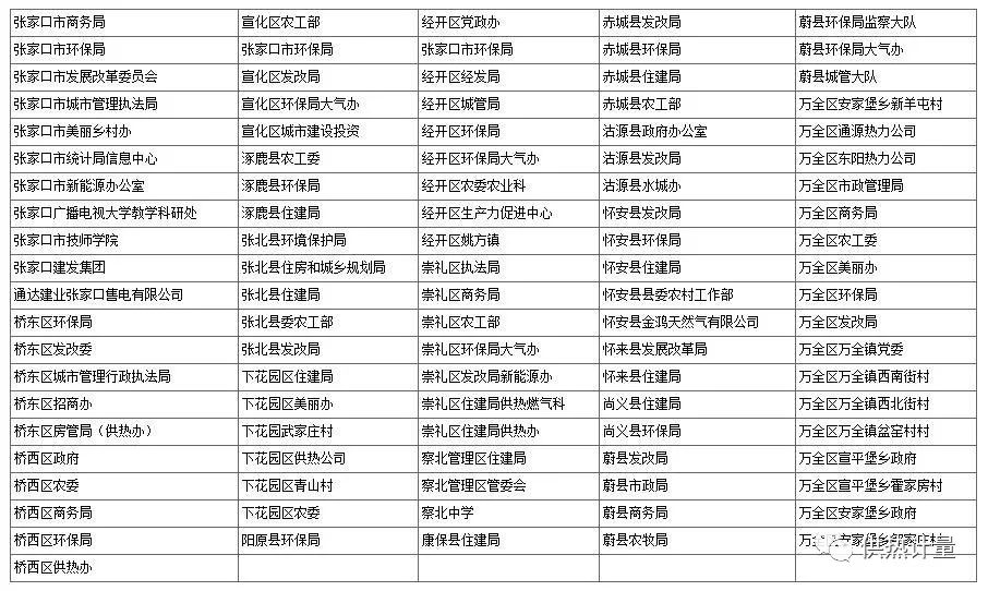 2024新奥精准资料大全,案例实证分析_精密版96.518