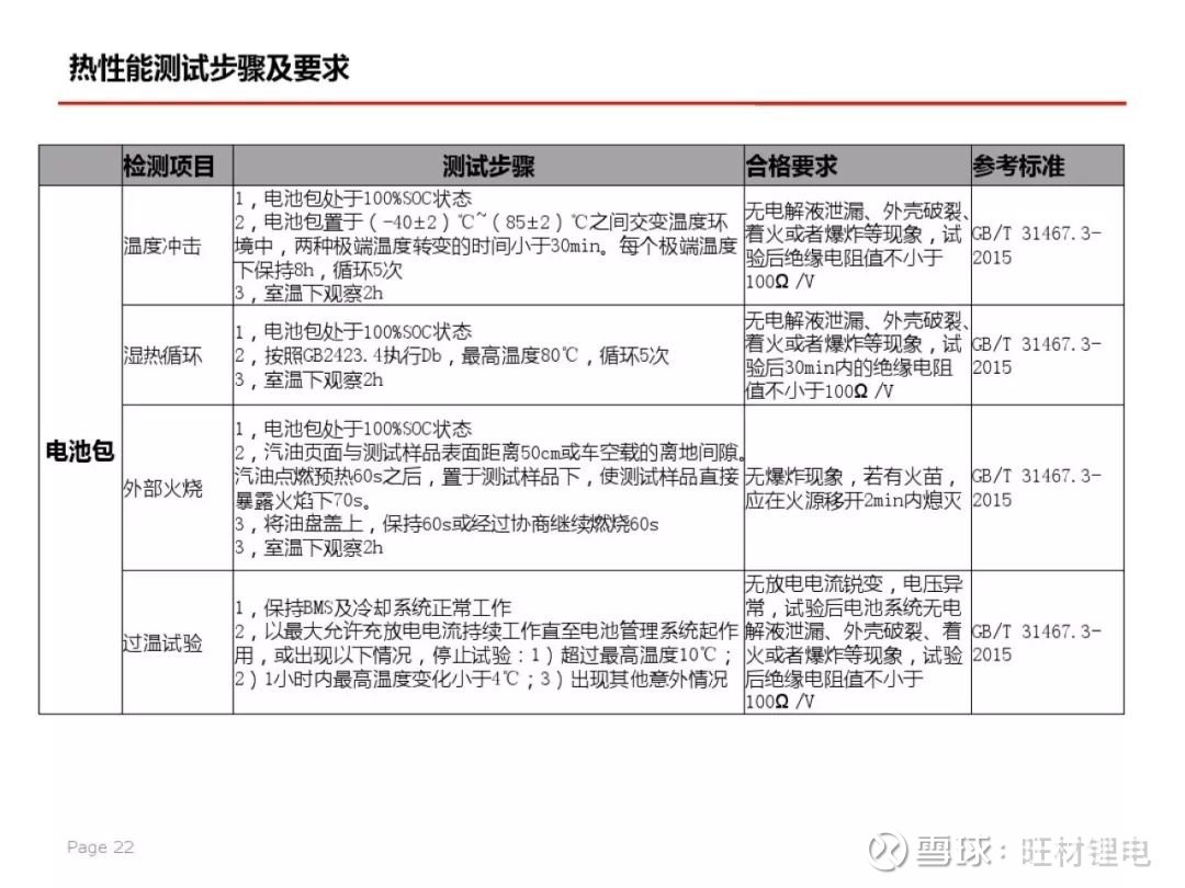 2024新奥马新免费资料,解密安防视图_穿戴版98.856
