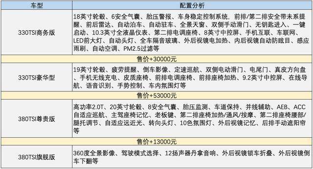2024新澳大众网精选资料免费提供,行动规划执行_计算版12.502