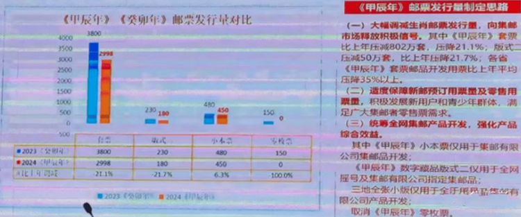 2024新澳门今天晚上开什么生肖,稳固计划实施_交互版4.965