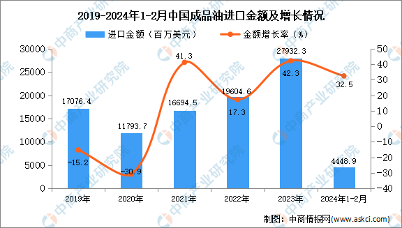 2024港澳今期资料,实时数据分析_程序版7.112