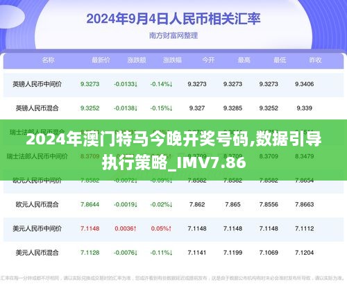 2024澳门今天特马开什么,数据分析计划_影像版56.848