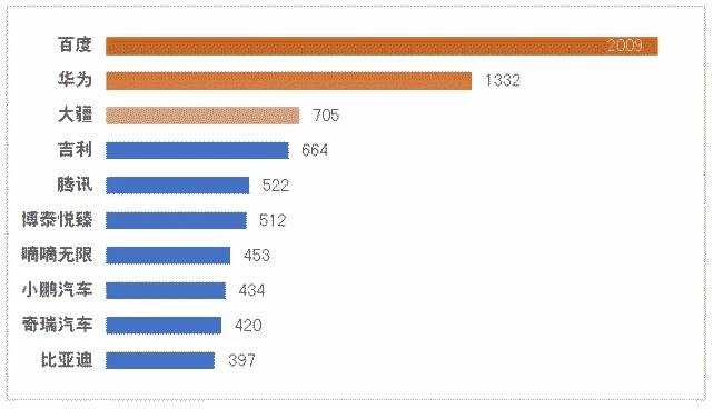 2024澳门免费最精准龙门,实证分析细明数据_轻奢版15.638