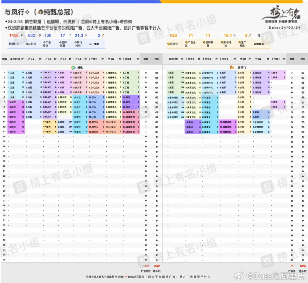 2024澳门天天六开好彩,系统分析方案设计_固定版35.275