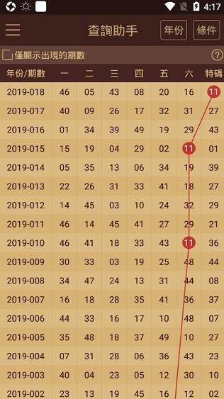 2024澳门天天开彩免费资料,最新答案诠释说明_无线版50.696