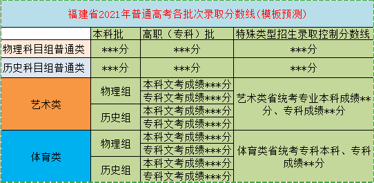 2024澳门开奖历史记录结果查询,高效性设计规划_创意设计版9.700