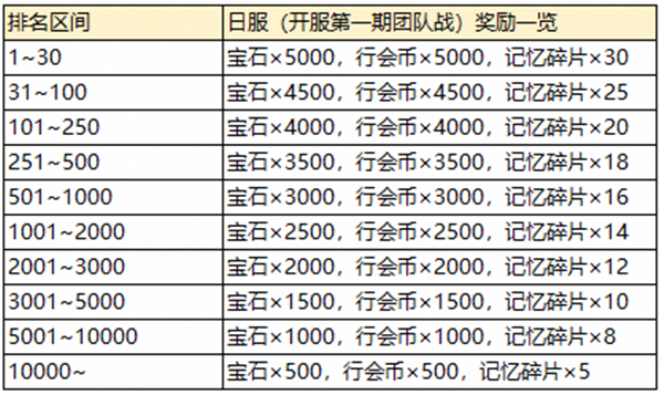 2024澳门正版资料免费大全,执行机制评估_豪华款89.440