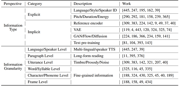 2024澳门濠江免费资料,实践调查说明_UHD95.243