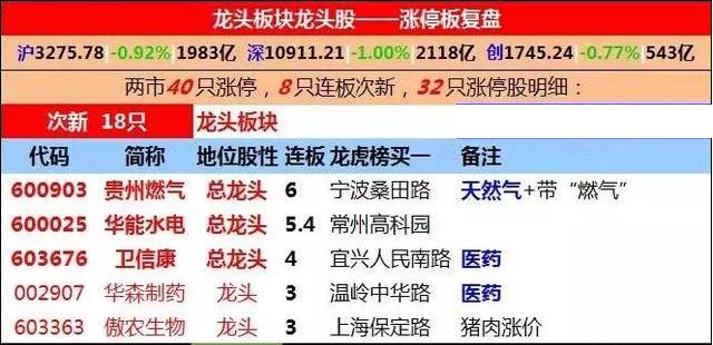 2024澳门特马今晚开什么码,解析解释说法_图形版34.782