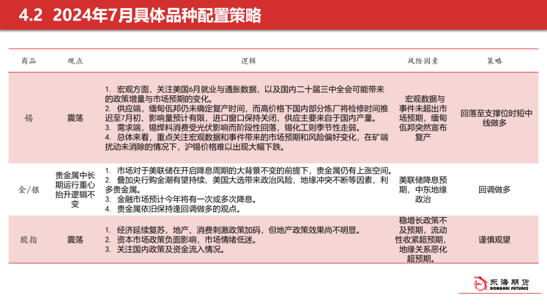 2024澳门精选免费资料,实用性解读策略_安全版60.338