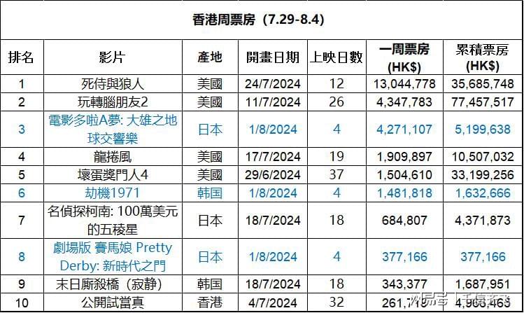 2024香港王中王,数据解释说明规划_原汁原味版57.310