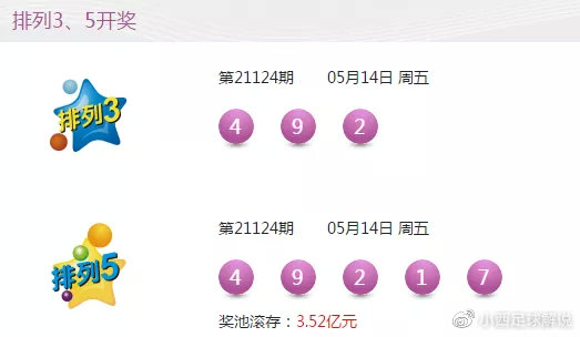 六会彩生肖开奖结果,实践调查说明_交互版74.493