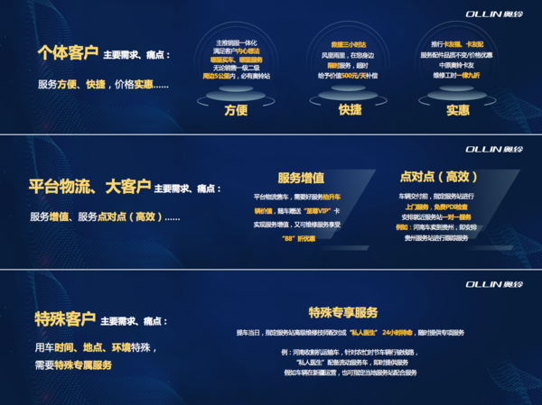 新奥精准资料免费提供(综合版) 最新,互动性策略设计_幽雅版85.896