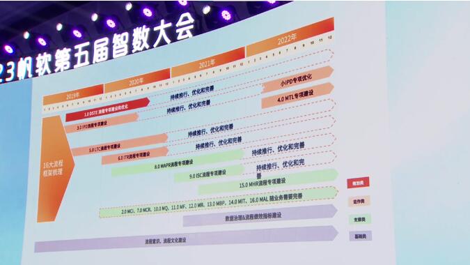 新澳最新最快资料新澳51期,高效运行支持_优先版89.903