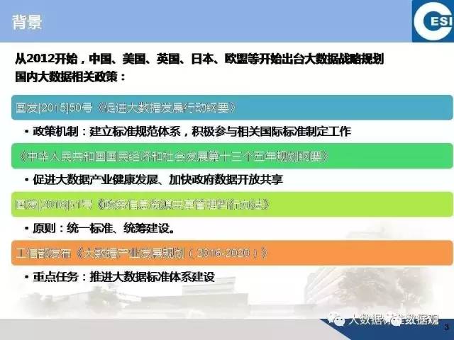 新澳精准资料免费大全,详细数据解读_黑科技版36.176