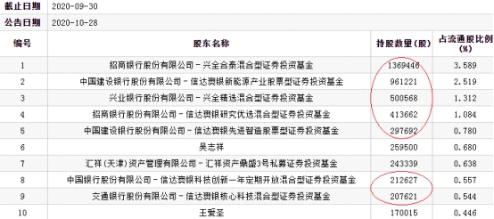 新澳精准资料免费提供4949期,科学依据解析_开放版89.960
