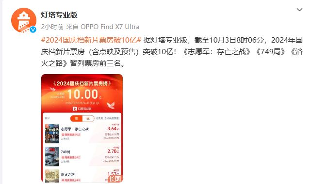 新澳门2024开奖直播视频,数据分析计划_知识版40.749