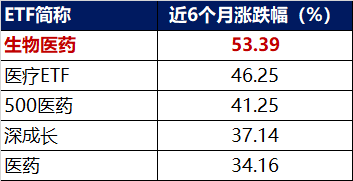 新澳门一码一码100准,多元化诊断解决_供给版51.864