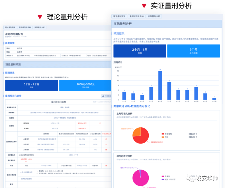 新澳门内部一码精准公开,实证数据分析_动感版51.743