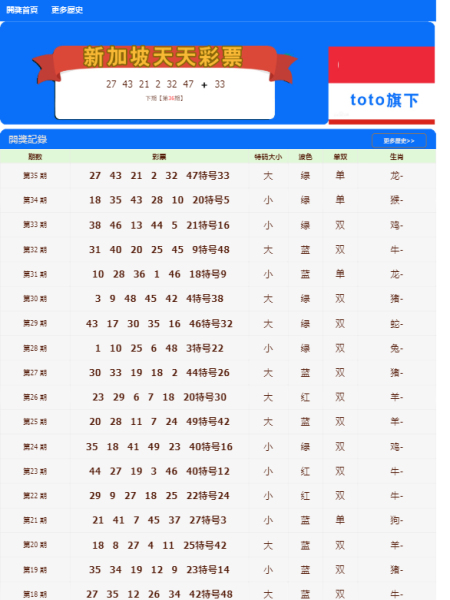 新澳门天天彩正版免费,现象分析定义_Allergo版(意为轻快)81.783