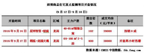 澳门资料大全正版资料341期,资源部署方案_实用版93.502