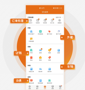管家婆一肖一码100%准确一,数据导向程序解析_界面版80.338