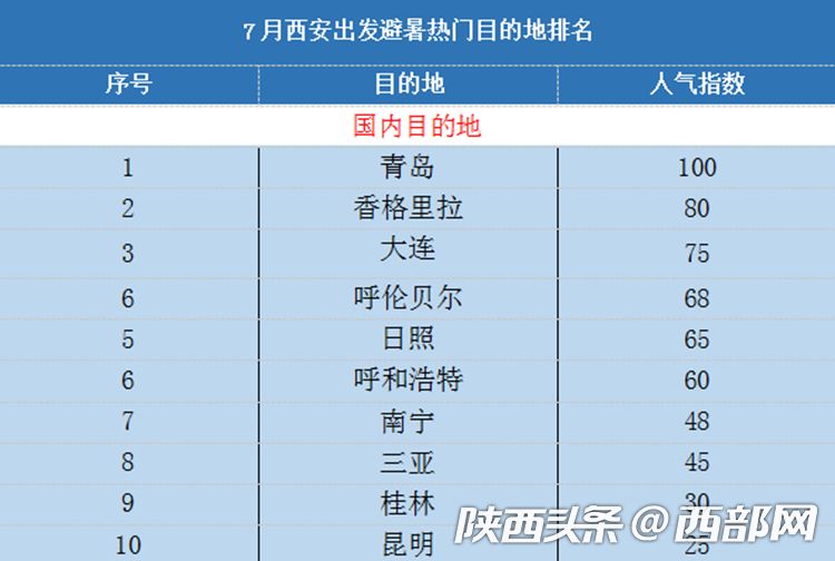 老澳门开奖结果开奖直播视频,数据驱动决策_界面版7.488