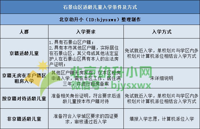 日用百货销售 第390页