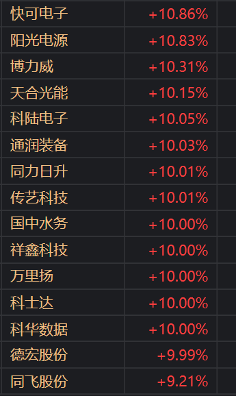 黄大仙三肖三码必中肖,专家解说解释定义_加速版29.200