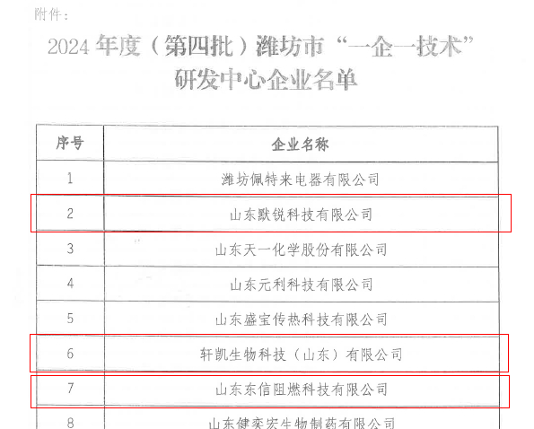 狠狠的鲁2024最新版,科技新纪元的引领者