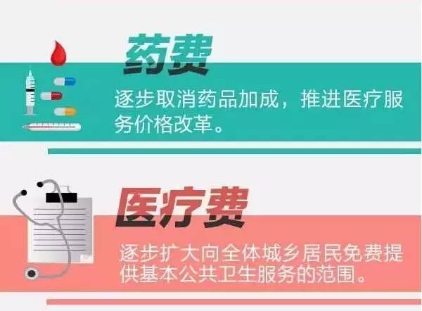 两会工资改革最新动态与小巷特色小店探秘