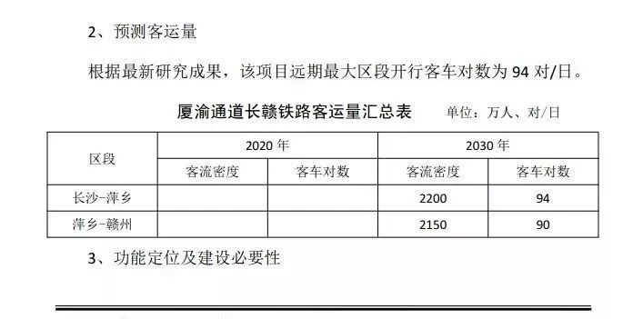 渝长厦铁路萍乡段最新进展纪实，工程推进情况一览