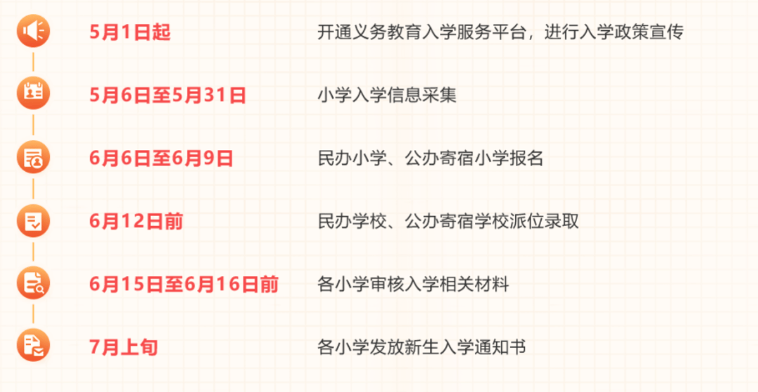 山东小学入学年龄最新规定2024年概览
