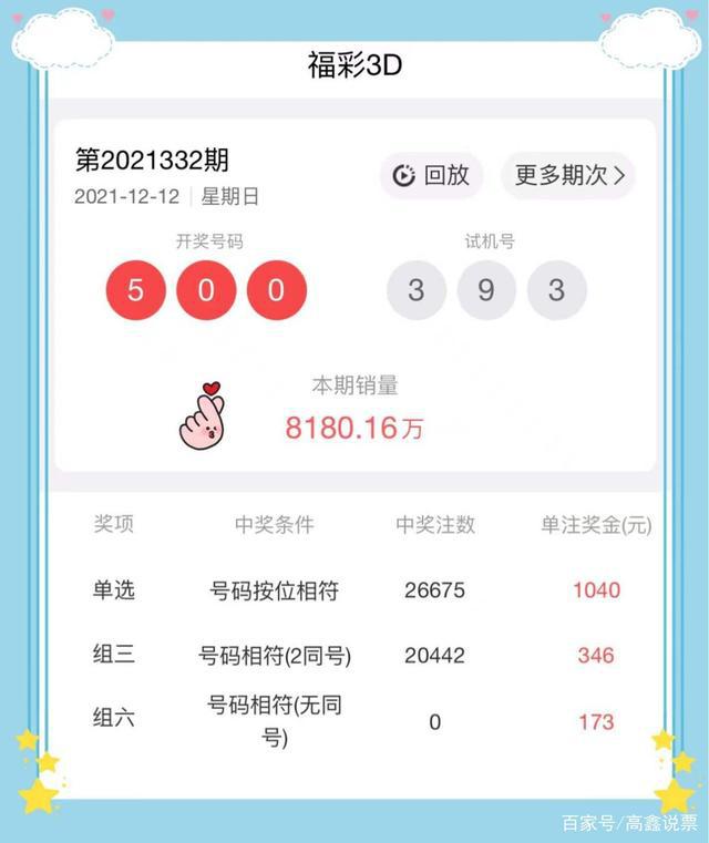 体验未来科技力量，最新十期3D试机号一览