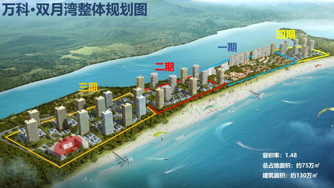 双璧湾二期最新动态,揭晓未来生活蓝图