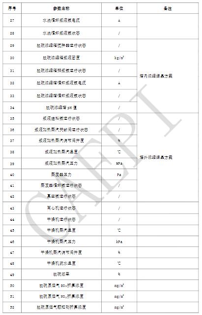 最新系统安装与操作指南