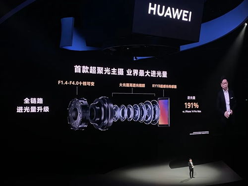 华为最新功能引领科技未来，重塑生活体验