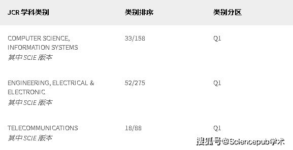 探索762ee的最新动态与影响力