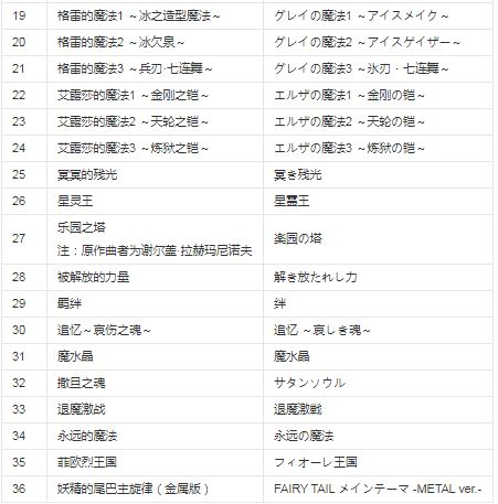 最新妖尾小说获取与阅读指南，轻松掌握妖尾系列小说阅读秘籍