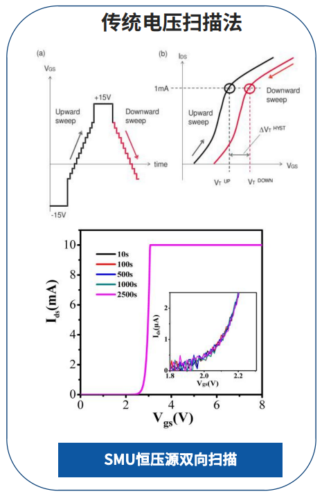最新首码排线技术革新与时代的同步前行