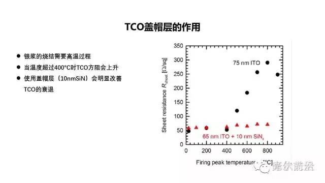 最新首码排线技术革新与时代的同步前行
