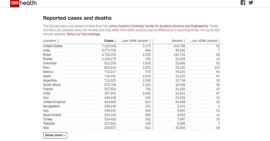 国内美国最新疫情观察报告,疫情动态与影响分析