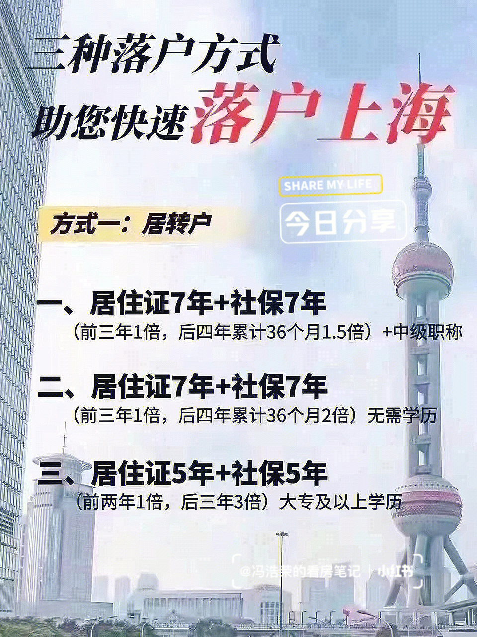 上海最新落户政策解读及申请指南