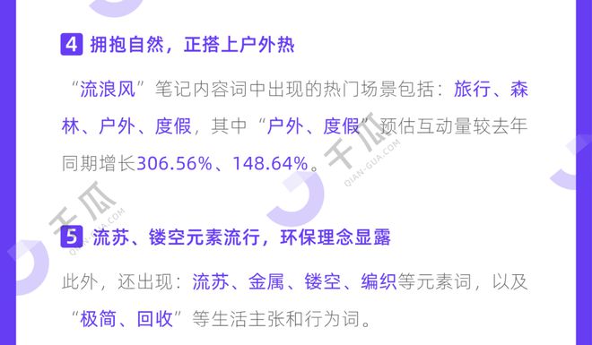 小红书最新流行趋势，时尚潮流风向标揭秘