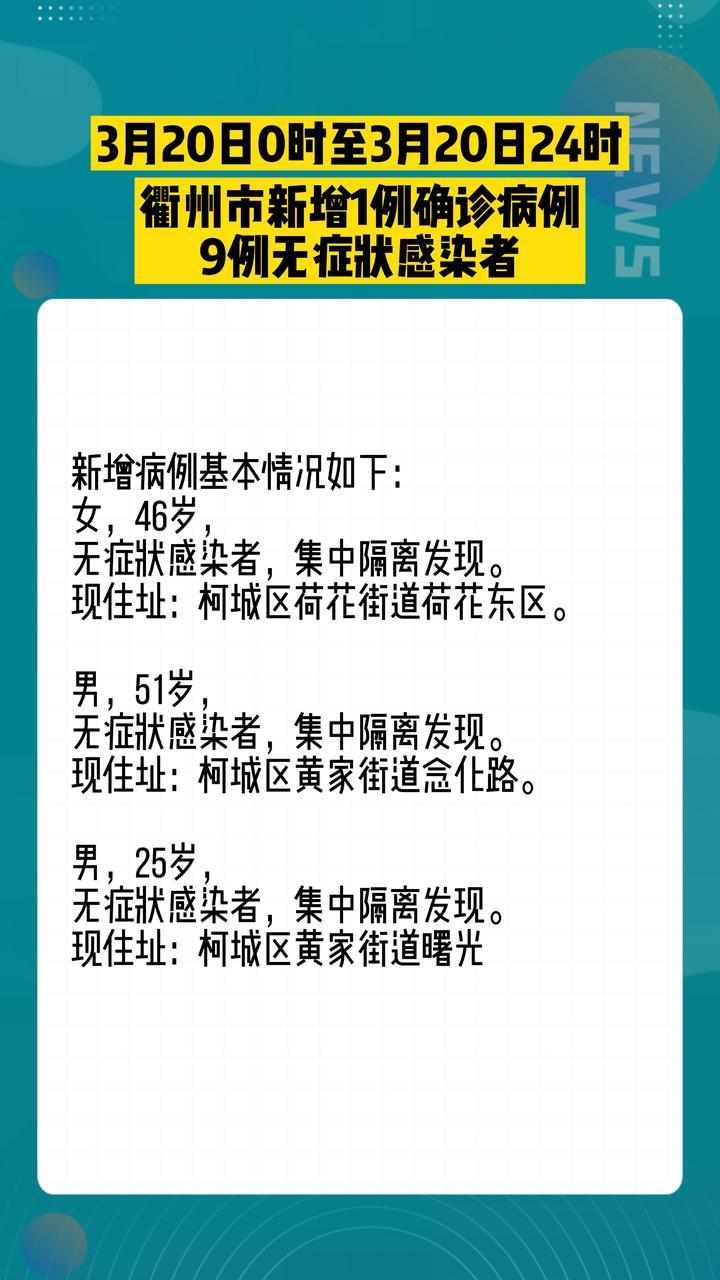 衢江最新疫情动态更新📢🌸