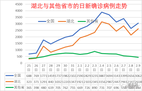 疫情最新实时更新，多方观点碰撞与个人立场阐述